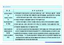 102,이태원로 지구단위계획,이태원지구단위,지구단위계획,지구단위계획사례,2500 5페이지
