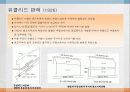 120,미국의 도시계획,미국도시계획,근대도시계획,현대도시계획,격자형도시,지역제,유클리드 판례,표준도시계획수권법,뉴욕지역제,용도지역제,2000 12페이지