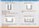 113,도시설계 장소 만들기의 여섯차원,도시설계,장소만들기,여섯차원,시각의 차원,3000 34페이지