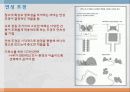 113,도시설계 장소 만들기의 여섯차원,도시설계,장소만들기,여섯차원,시각의 차원,3000 65페이지