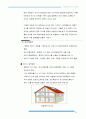 142,1. 독일 프라이부르그(Freiburg) 친환경도시개발사례 - 생태도시,생태도시개발,생태도시,해외사례,친환경도시개발사례,독일,프라이부르그 8페이지