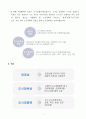 170,직무수행계획서,서울시직무수행계획서,공기업직무수행계획서,직무수행,계획,5000 3페이지