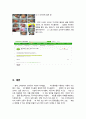 [미니홈피 중독 대책] 미니홈피 및 커뮤니티 중독의 사례와 문제점 및 대책방안 5페이지