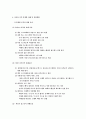[DDOS와 사이버 테러] 사이버 공격의 의미와 특징, 사례, 종류 및 사이버 공격에 대한 정부의 방침 및 대처 6페이지