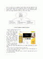 [클라우드 컴퓨팅] 클라우드 컴퓨팅에 대한 이해와 클라우드 컴퓨팅 시장분석 및 클라우드 컴퓨팅의 장단점, 클라우드 시장의 전망 및 시사점 5페이지