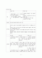 정신간호케이스-정신분열병(SPR) 27페이지