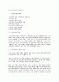 사이버 문화의 개념, 정의, 특징, 공헌, 사이버 문화의 부정적인 측면, 사이버 문화 기독교 세계관, 특성, 현황, 관리, 역할, 시사점, 총체적 조사분석 4페이지