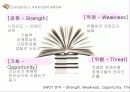 아마존 닷컴의 경영철학과 성공전략 23페이지
