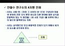 안철수의 서번트 리더십 - 안철수 리더십, 서번트 리더십, T자형 인재와 A자형 인재 14페이지