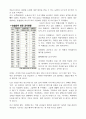 [사설비판문] 현 논술 고사는 공교육을 바탕으로 하고 있는가? 5페이지