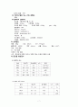 CRF(만성신부전, 만성신부전증) CASE 7페이지