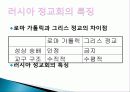 러시아 정교 회의 기원, 특징, 역사, 그리스 정교의 건축, 러시아의 정교의 전례, 정교, 예술, 이콘, 음식 문화, 특징, 현황, 시사점, 조사분석 3페이지