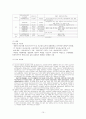 한국 근현대사 역사, 근대의 시작, 3.1운동, 항일 투쟁, 일본 제국주의, 해방, 좌우 갈등, 한국전쟁 발발, 이승만 정권의 정치, 경제, 5.16 쿠데타, 박정희 경제개발계획 15페이지