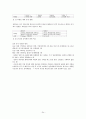 한국 근현대사 역사, 근대의 시작, 3.1운동, 항일 투쟁, 일본 제국주의, 해방, 좌우 갈등, 한국전쟁 발발, 이승만 정권의 정치, 경제, 5.16 쿠데타, 박정희 경제개발계획 24페이지