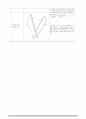 [창의적공학설계] Team Project보고서 - 신발자동세척기 8페이지