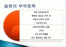 한국, 중국, 미국, 일본의 무역 정책, 정의, 특징, 각국의 무역 정책 비교 분석, 특징, 현황, 사례, 관리, 시사점 분석 5페이지