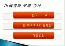한국, 중국, 미국, 일본의 무역 정책, 정의, 특징, 각국의 무역 정책 비교 분석, 특징, 현황, 사례, 관리, 시사점 분석 9페이지