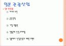 한국 관광산업 역사, 현황, 한국, 중국, 일본, 미국의 관광산업, 우리나라 관광산업 발전전략, 한국 관광산업 발전 방향, 발전 전략, 특징, 현황, 관리, 시사점 조사분석 8페이지