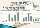 세계 각국의 기업인수합병(M&A), 미국 구글과 렘리서치의 사례, 중국 장강삼협집단과 류궁의 사례, 일본 다케다제약과 도쿄홀딩스 사례, 한국 삼성전기와 하나금융 사 21페이지