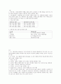 기능성식품 2페이지