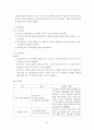 [사회복지실천기술론] 심리사회이론에 대해서 13페이지
