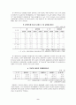 [산업복지론] 근로 청소년 10페이지