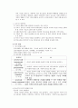 [인간행동과 사회환경] 청소년기발달과 사회복지 4페이지