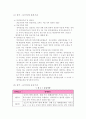 [장애인복지론]  장루장애, 요루 장애에 대해서 4페이지