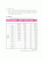 [장애인복지론]  장루장애, 요루 장애에 대해서 9페이지