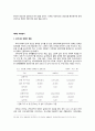장애인 고용촉진법에 대한 연구 16페이지