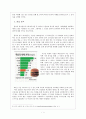 프랜차이즈 기업 불평등 사례, 조직 구조, 수익 구조, 우리나라 사회구조, 불평등 구조 사회적 파급효과, 이론적용, 한계, 중국 사례, 특징, 현황, 관리, 역할, 시사점 4페이지