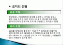 조직과 지역사회 정의, 특징, 관점, 주요개념, 형태, 유형, 조직이 인간행동에 미치는 영향, 지역사회 특성, 인간행동에 미친 영향, 사회복지 실천과의 연관성 분석 12페이지