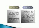 조직과 지역사회 정의, 특징, 관점, 주요개념, 형태, 유형, 조직이 인간행동에 미치는 영향, 지역사회 특성, 인간행동에 미친 영향, 사회복지 실천과의 연관성 분석 22페이지