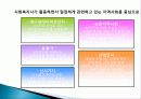 조직과 지역사회 정의, 특징, 관점, 주요개념, 형태, 유형, 조직이 인간행동에 미치는 영향, 지역사회 특성, 인간행동에 미친 영향, 사회복지 실천과의 연관성 분석 31페이지