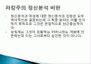 라캉, 여성의 성, 사랑, 하나됨의 환상, 남성성, 여성성, 라캉주의 정신분석 비판, 이라가라이, 페미니즘, 특징, 역할, 기법, 시사점, 조사분석 16페이지