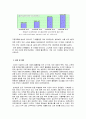 교육기회 불평등, 지역 간 소득격차에 따른 불평등, 교육격차, 출신배경, 부모학력, 부모직업, 부모소득에 따른 불평등, 특징, 시사점, 총체적 조사분석 14페이지