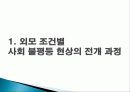 외모로 인한 사회 불평등 현상, 전개 과정, 특징, 불평등 현상 분석, 불평등 고착화, 정당화, 특징, 현황, 조사분석 7페이지