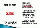 외모로 인한 사회 불평등 현상, 전개 과정, 특징, 불평등 현상 분석, 불평등 고착화, 정당화, 특징, 현황, 조사분석 22페이지