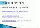 데이 문화의 정의, 종류, 상업화 변질, 빼빼로 데이, 공격적 데이마케팅 양산, 사회학적 이론 적용, 데이문화에 대한 고찰, 앞으로의 방향, 전망, 특징, 분석 12페이지