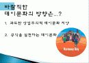 데이 문화의 정의, 종류, 상업화 변질, 빼빼로 데이, 공격적 데이마케팅 양산, 사회학적 이론 적용, 데이문화에 대한 고찰, 앞으로의 방향, 전망, 특징, 분석 17페이지