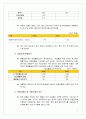㈜컴투스 (COM2US) 기업분석보고서 (2008.4) 9페이지
