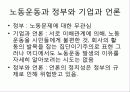 [산업사회학] 노동운동을 바라보는 우리의 시각 15페이지