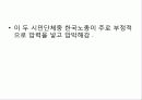 [산업사회학] 노동운동을 바라보는 우리의 시각 20페이지