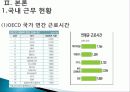 대체공휴일과 경제효과 5페이지