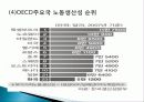 대체공휴일과 경제효과 8페이지
