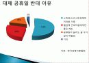 대체공휴일과 경제효과 15페이지