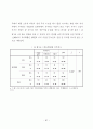 종교시설이 주거지선정에 미치는 영향 77페이지