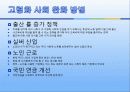 고령화 사회 정의, 원인, 영향, 노동인구 부족, 노인복지 시설 부족, 노인의 역할 위치 축소, 핵가족화, 인구 감소, 고령화 해결방안, 대책, 특징, 현황, 시사점, 조사분석 8페이지