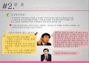 SSM과 통큰 치킨 사례로 본 대기업의 사회적 책임 조명, 대기업의 문제, 정당성, 문제점, 대기업의 횡포, 신자유주의 입장, 특징, 사례, 관리, 역할, 시사점, 전망 12페이지