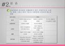 SSM과 통큰 치킨 사례로 본 대기업의 사회적 책임 조명, 대기업의 문제, 정당성, 문제점, 대기업의 횡포, 신자유주의 입장, 특징, 사례, 관리, 역할, 시사점, 전망 18페이지